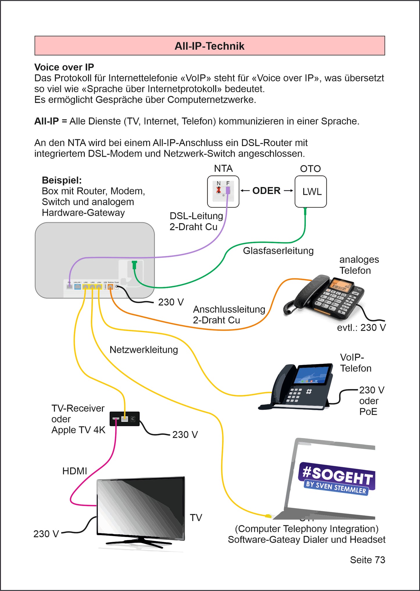 Gesellenprüfung für Elektroniker/-in: Alles, was du wissen musst!