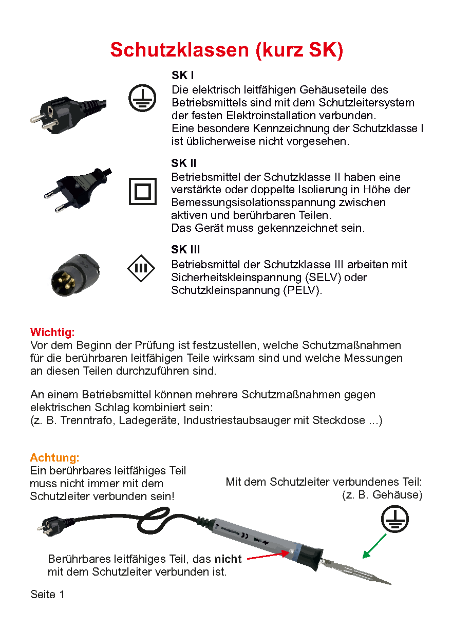 Profi-Taschenbuch: Geräteprüfung mit Sonel – DIN EN 50678 / DIN EN 50699