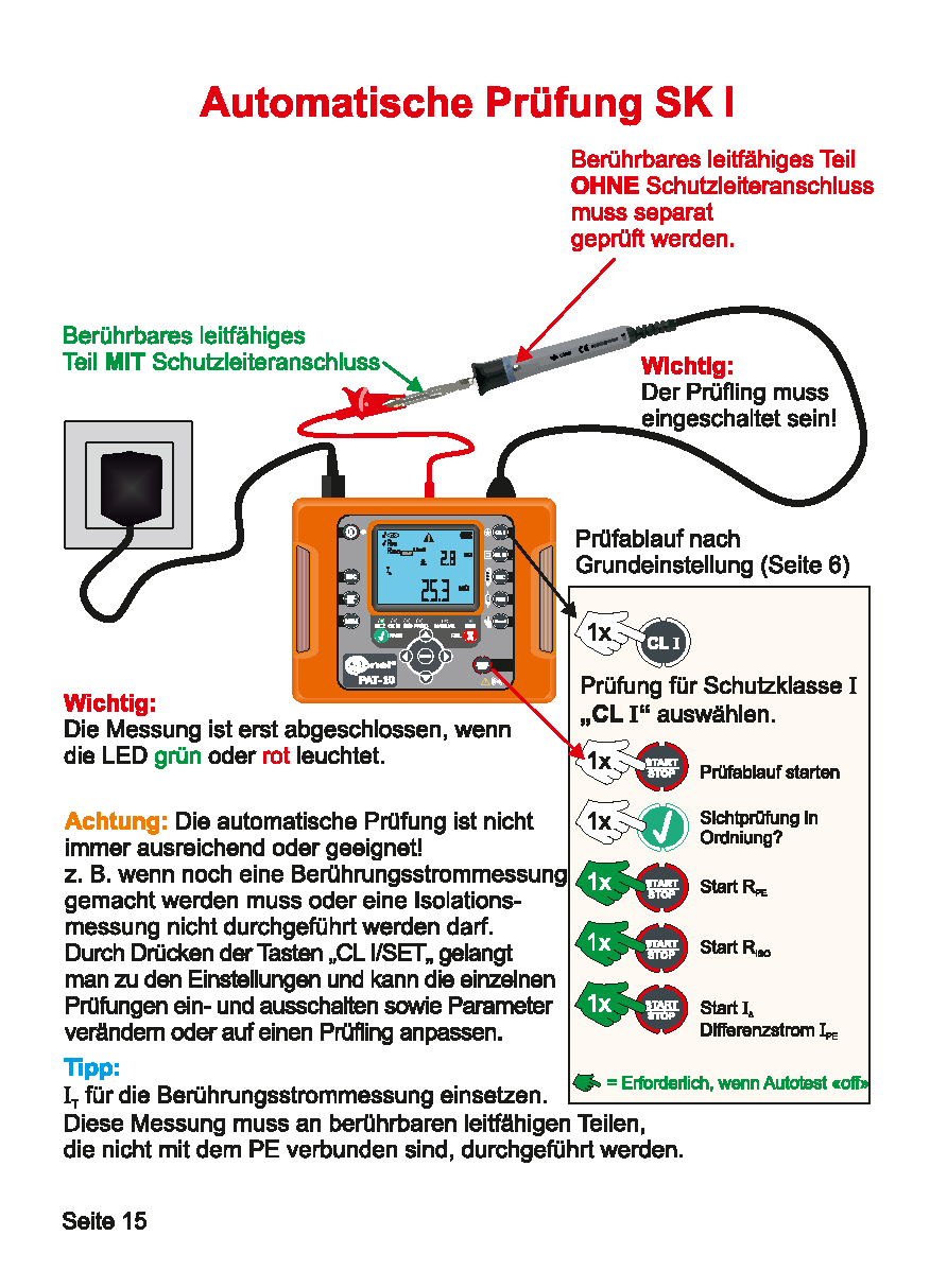 Profi-Taschenbuch: Geräteprüfung mit Sonel – DIN EN 50678 / DIN EN 50699