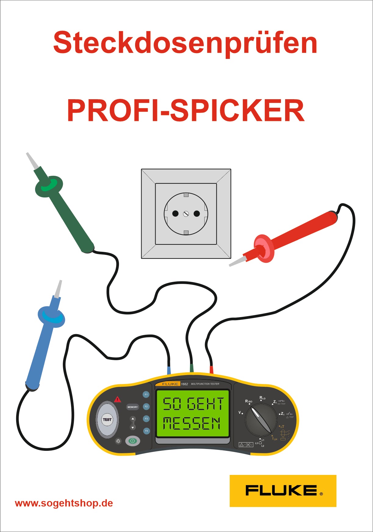 Gesellenprüfung Teil 2 – Komplettpaket für Elektroniker/-innen